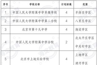 马内全场数据：1次造点，3次关键传球，4次成功过人